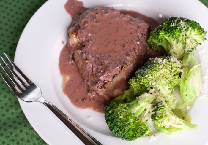 Peppercorn sauce green keto