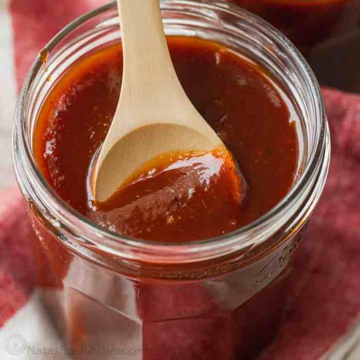 Recipes for bbq sauce