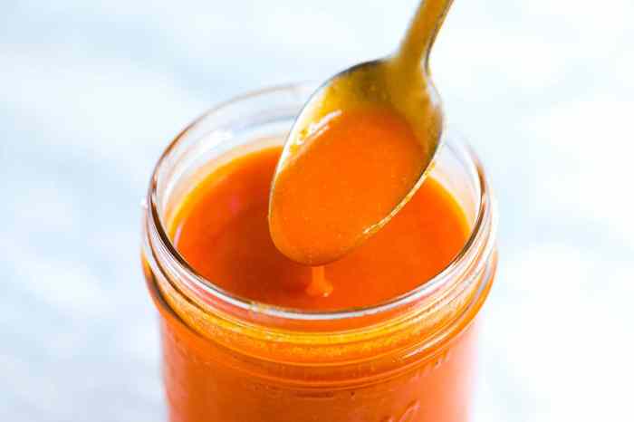 Recipe for chicken wing sauce