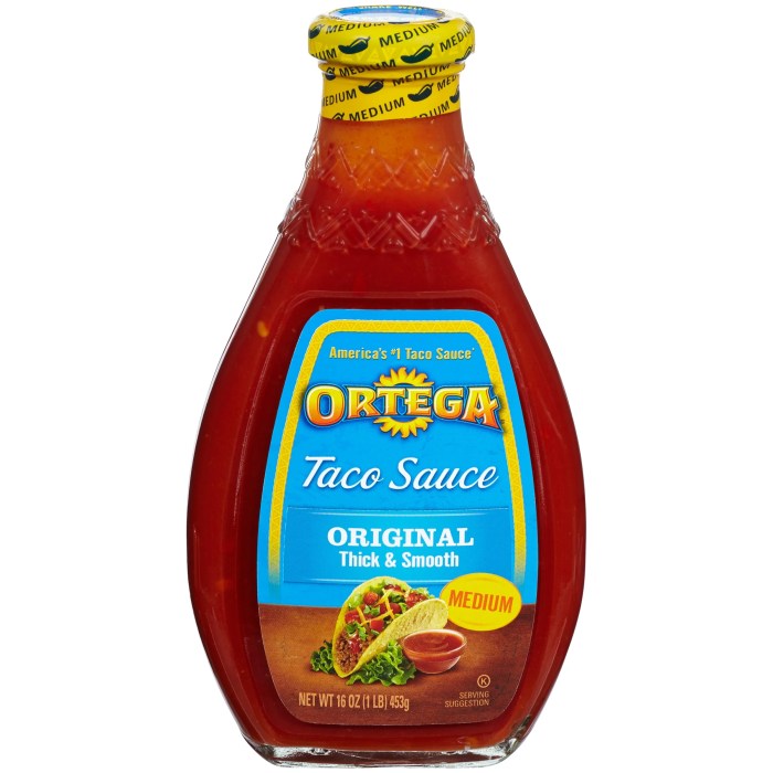 Recipe for taco sauce